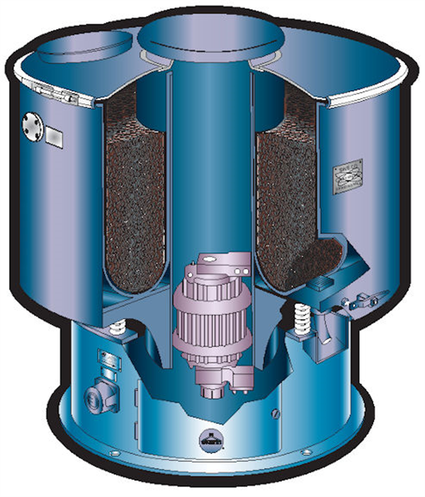 Sweco Model Dm-20l Vibratory Mill)